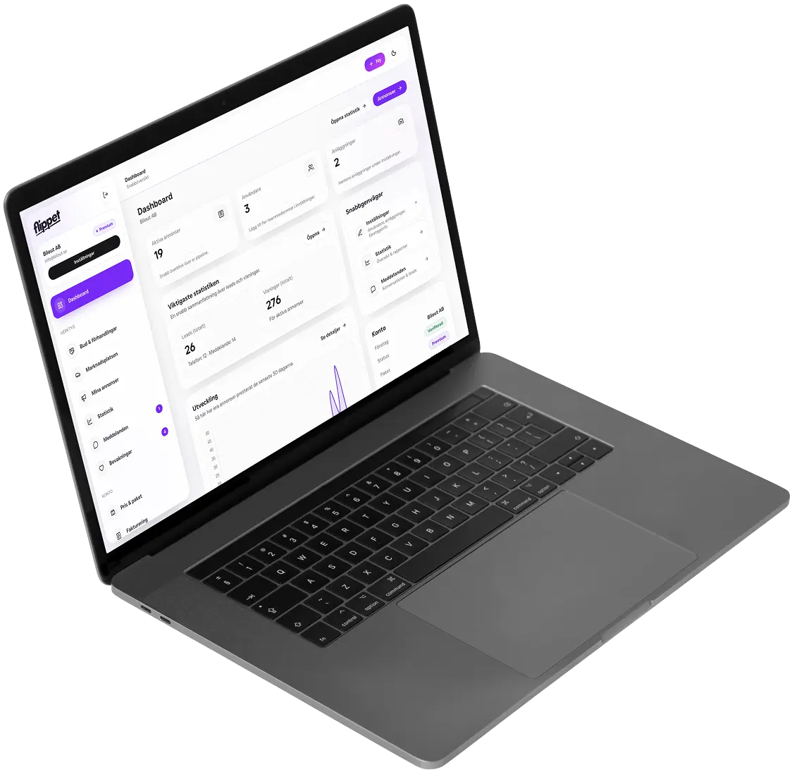 Flippet för handlare